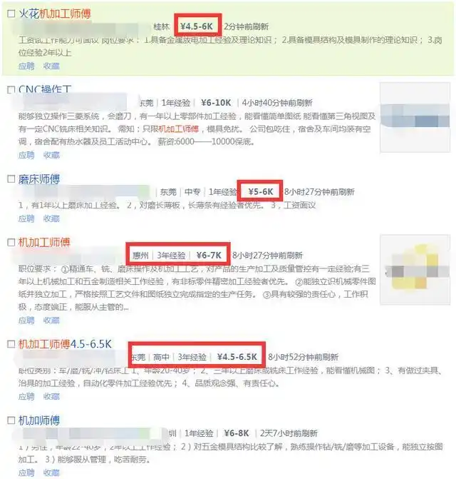 机加工行业车、铣、磨、CNC工资到底有多低，别再骗自己-大连富泓机械