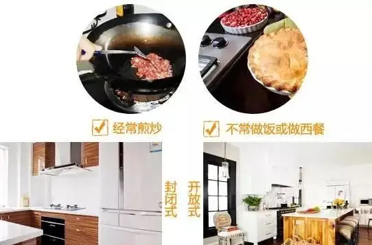 厨房装修规划_厨房水电改造_厨房排油烟管道不锈钢内壁铆焊
