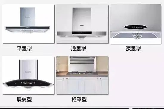厨房水电改造_厨房排油烟管道不锈钢内壁铆焊_厨房装修规划