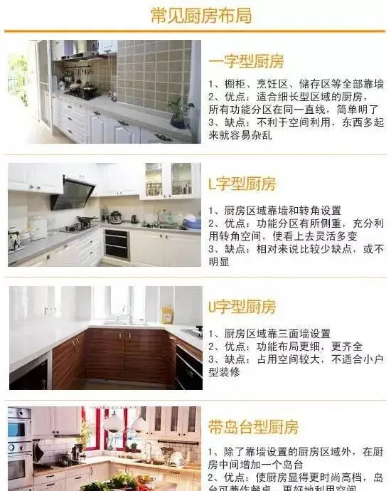 厨房装修规划_厨房排油烟管道不锈钢内壁铆焊_厨房水电改造