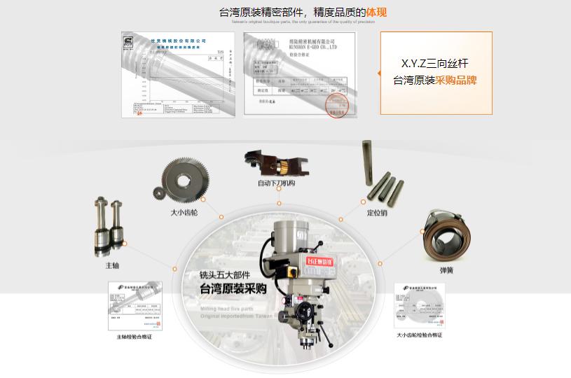 青岛台正精密机械有限公司_青岛CNC加工厂名录_专业靠谱的炮塔铣床源头工厂
