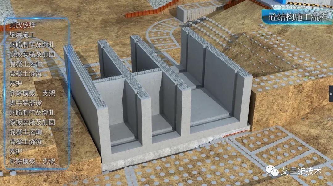 水电站大型闸门、启闭机重型铆焊加工_水电站施工动画制作_水电站施工工艺动画展示