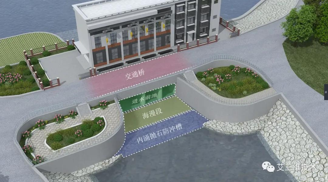 水电站施工动画制作_水电站大型闸门、启闭机重型铆焊加工_水电站施工工艺动画展示