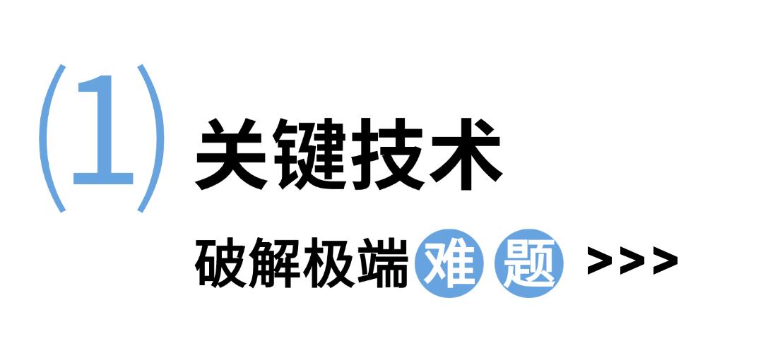 东西湖产 “工程重器” 拿下非洲订单！-大连富泓机械有限公司