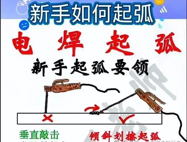 电焊操作技巧_电焊加工铆焊加工方法_电焊焊接注意事项