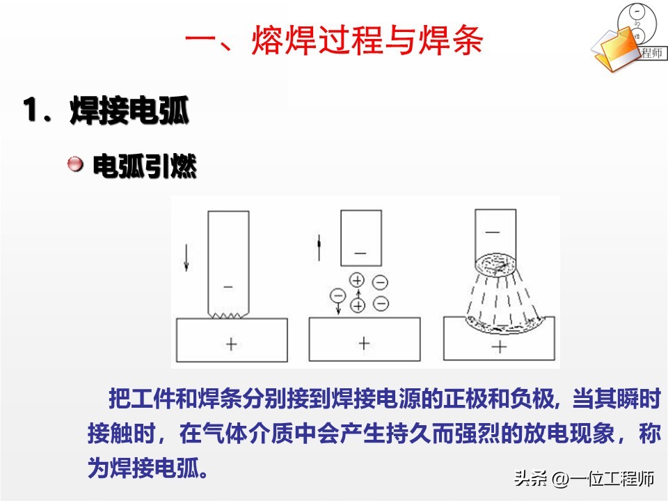 焊接核心定义与分类_焊接工艺优势与局限_厚板与薄板连接处的铆焊工艺