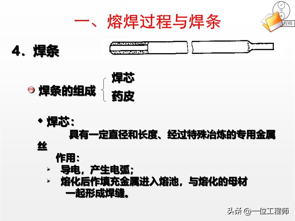 厚板与薄板连接处的铆焊工艺_焊接工艺优势与局限_焊接核心定义与分类