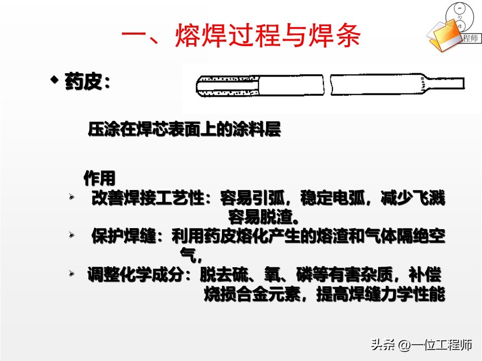 焊接工艺优势与局限_焊接核心定义与分类_厚板与薄板连接处的铆焊工艺