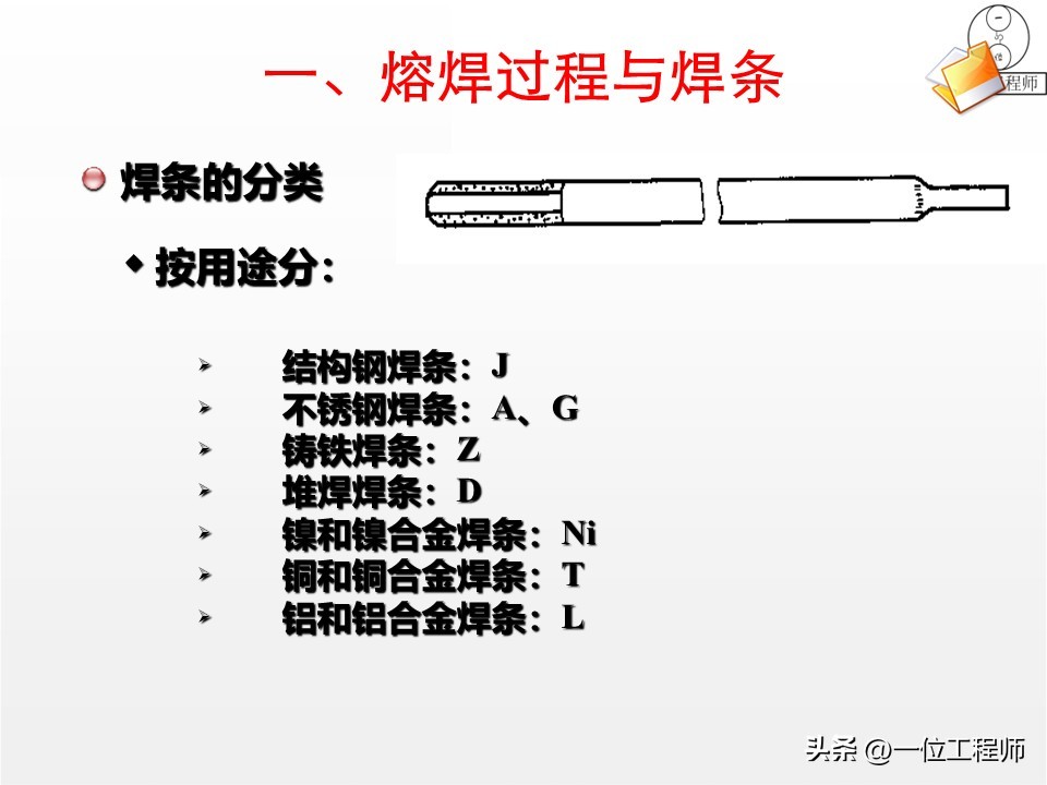 焊接核心定义与分类_焊接工艺优势与局限_厚板与薄板连接处的铆焊工艺