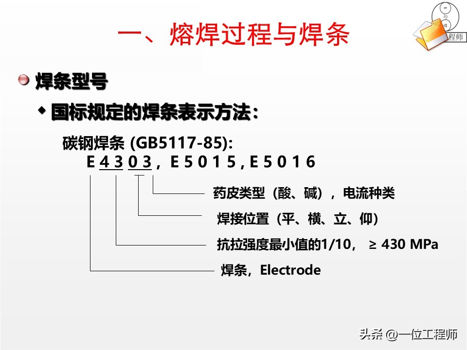 厚板与薄板连接处的铆焊工艺_焊接工艺优势与局限_焊接核心定义与分类