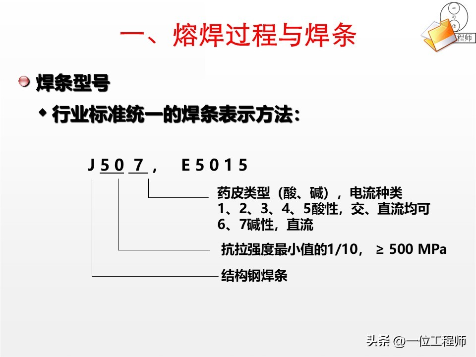 厚板与薄板连接处的铆焊工艺_焊接工艺优势与局限_焊接核心定义与分类