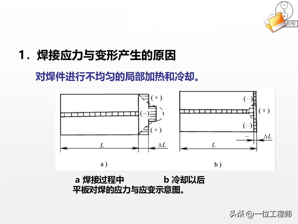 焊接工艺优势与局限_焊接核心定义与分类_厚板与薄板连接处的铆焊工艺