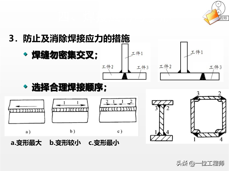 厚板与薄板连接处的铆焊工艺_焊接工艺优势与局限_焊接核心定义与分类