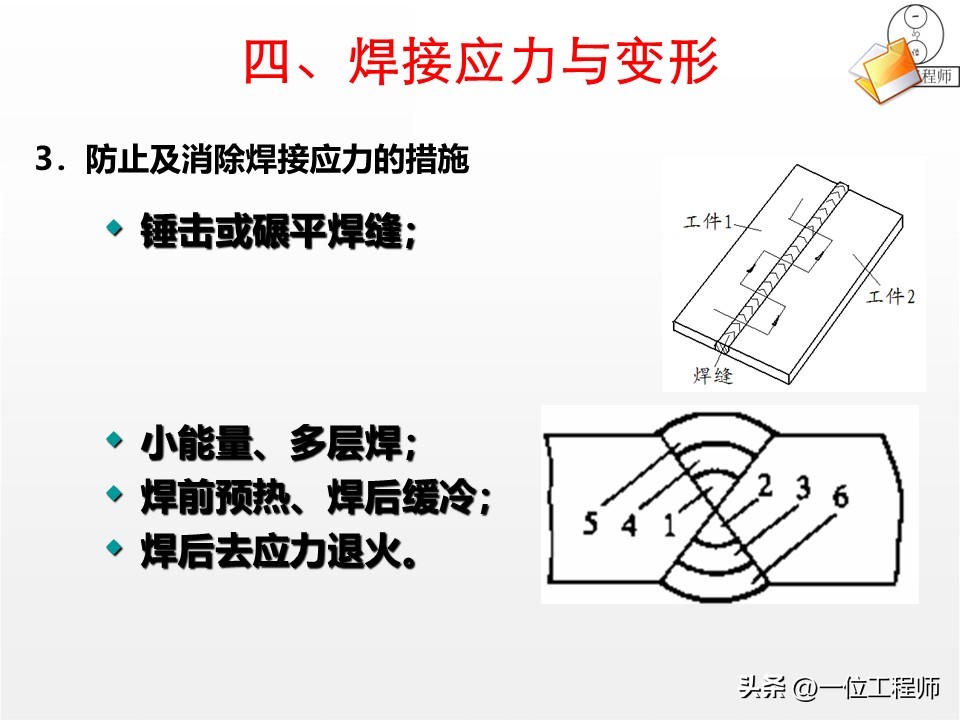 焊接工艺优势与局限_焊接核心定义与分类_厚板与薄板连接处的铆焊工艺