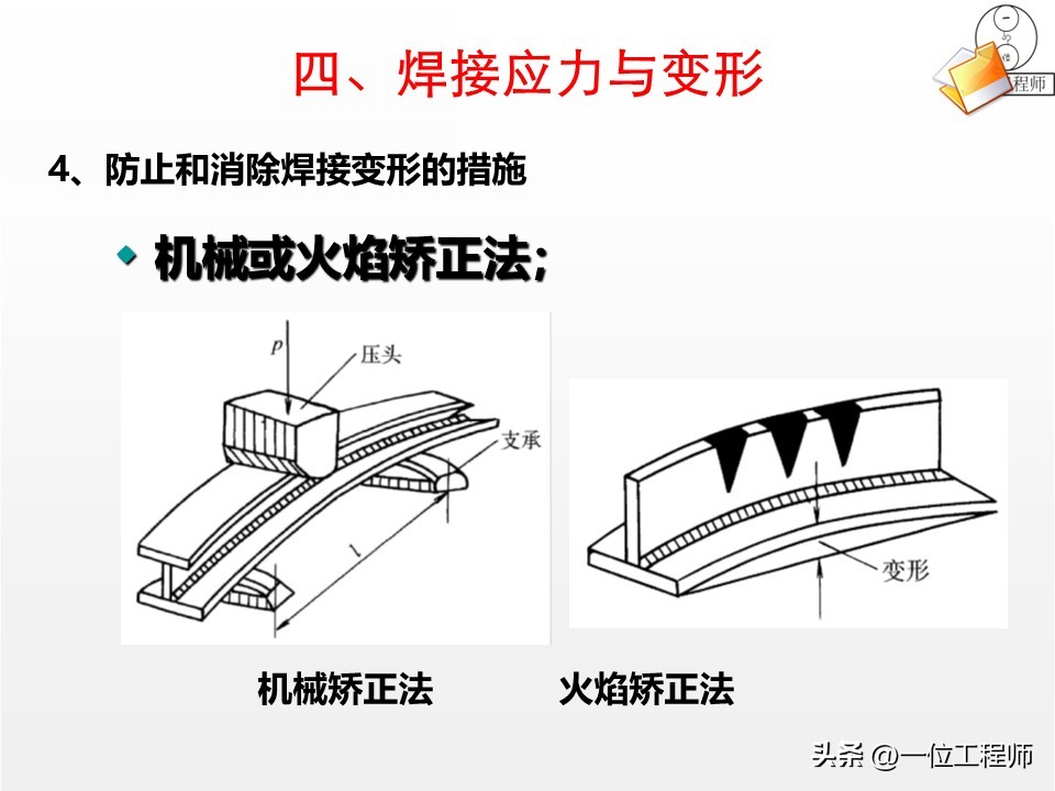 焊接工艺优势与局限_焊接核心定义与分类_厚板与薄板连接处的铆焊工艺