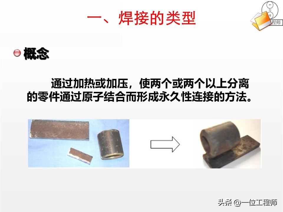 焊接核心定义与分类_厚板与薄板连接处的铆焊工艺_焊接工艺优势与局限
