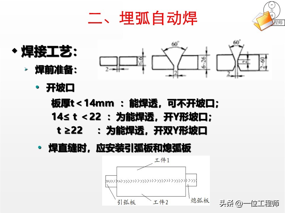 焊接工艺优势与局限_厚板与薄板连接处的铆焊工艺_焊接核心定义与分类