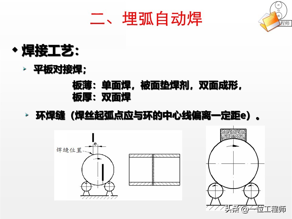 焊接核心定义与分类_厚板与薄板连接处的铆焊工艺_焊接工艺优势与局限