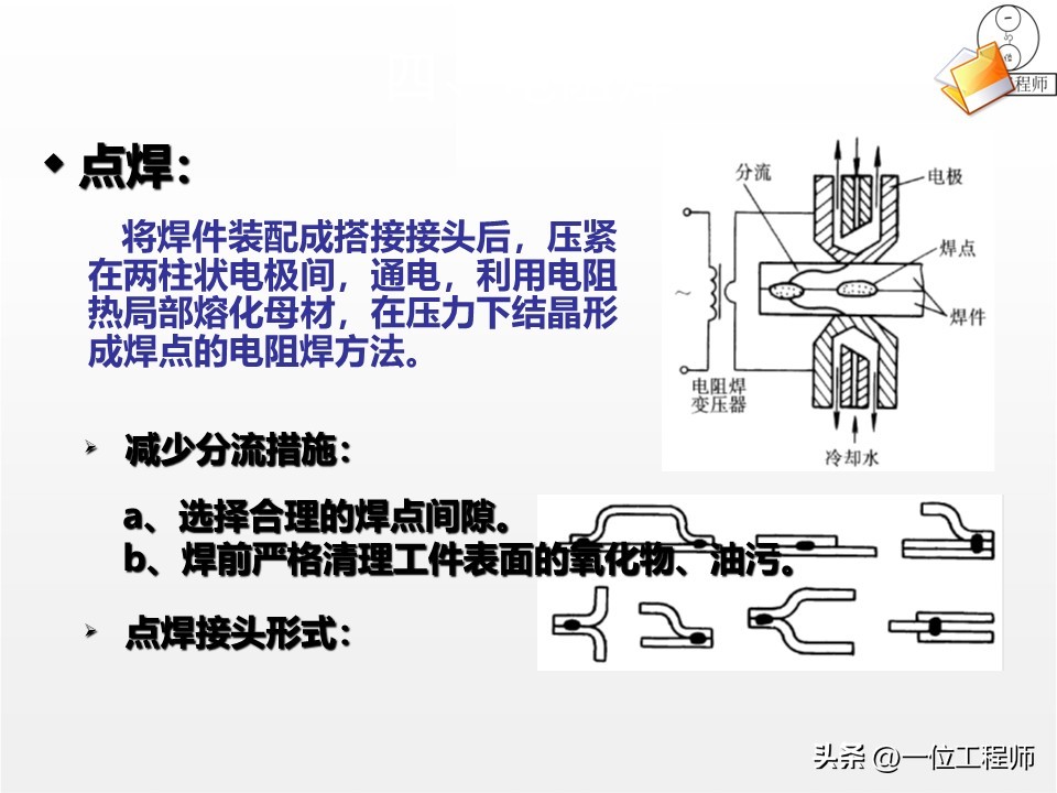 焊接核心定义与分类_厚板与薄板连接处的铆焊工艺_焊接工艺优势与局限