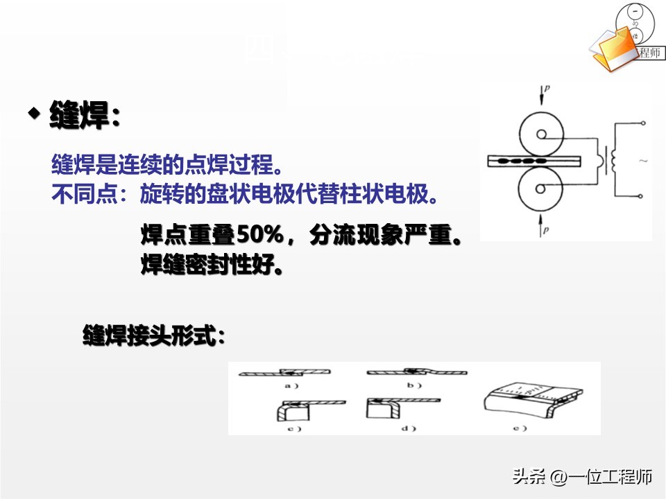 厚板与薄板连接处的铆焊工艺_焊接核心定义与分类_焊接工艺优势与局限