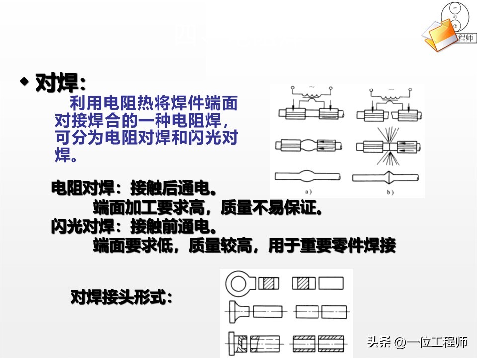 焊接工艺优势与局限_焊接核心定义与分类_厚板与薄板连接处的铆焊工艺