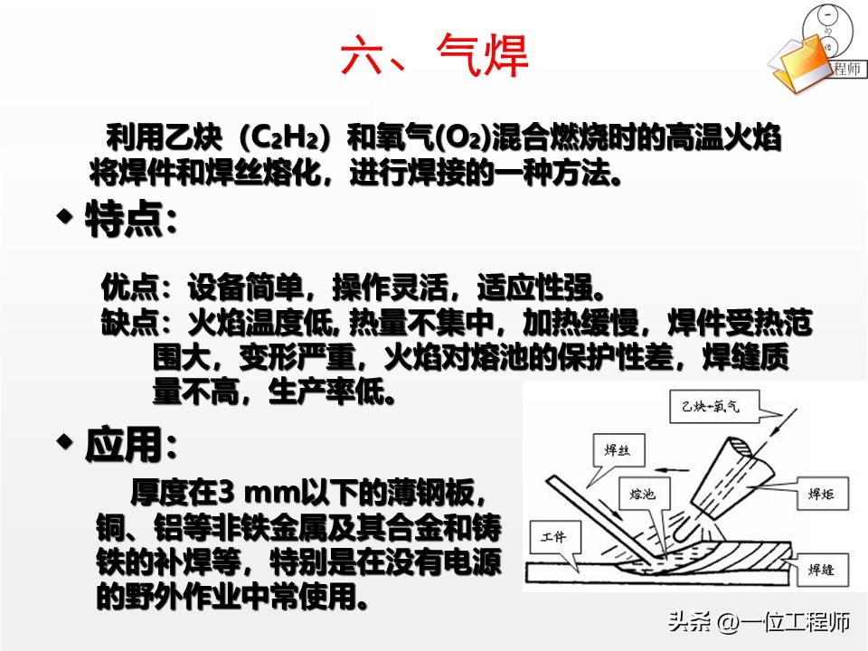 焊接核心定义与分类_焊接工艺优势与局限_厚板与薄板连接处的铆焊工艺