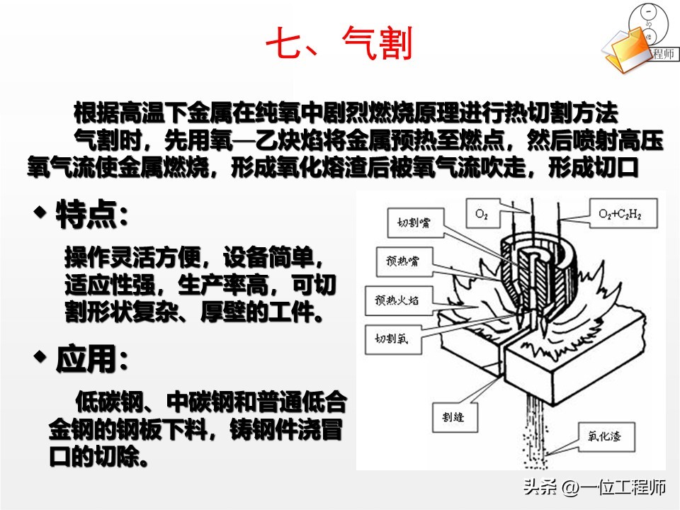 焊接核心定义与分类_焊接工艺优势与局限_厚板与薄板连接处的铆焊工艺