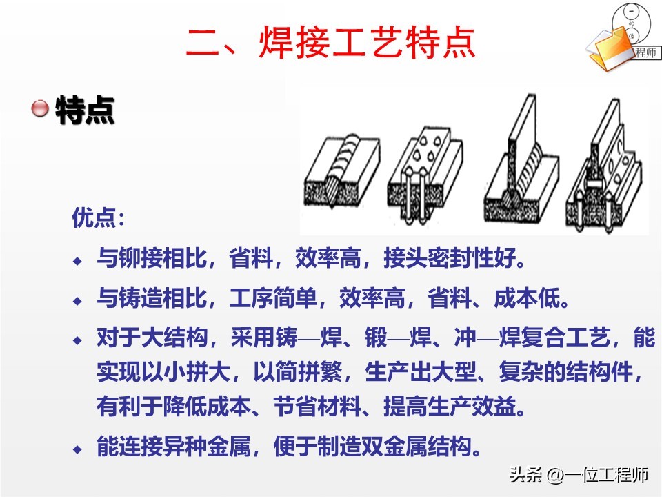 厚板与薄板连接处的铆焊工艺_焊接核心定义与分类_焊接工艺优势与局限