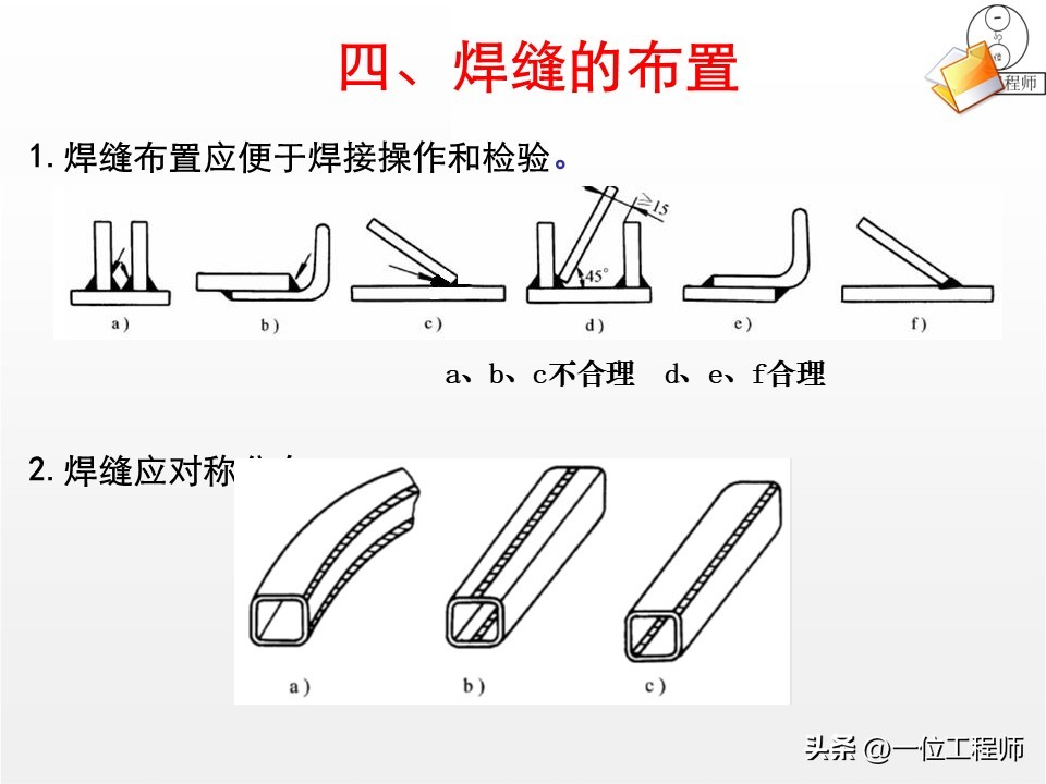 焊接工艺优势与局限_焊接核心定义与分类_厚板与薄板连接处的铆焊工艺