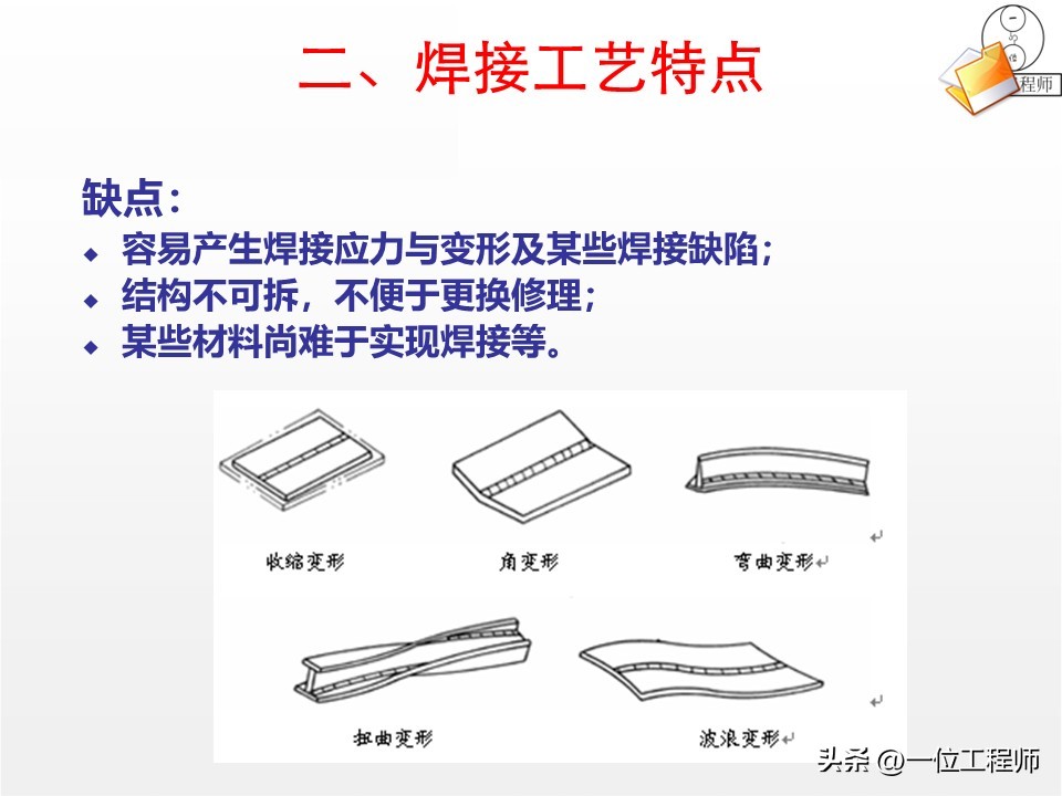 厚板与薄板连接处的铆焊工艺_焊接核心定义与分类_焊接工艺优势与局限