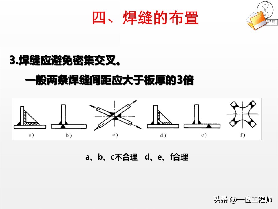 焊接工艺优势与局限_厚板与薄板连接处的铆焊工艺_焊接核心定义与分类