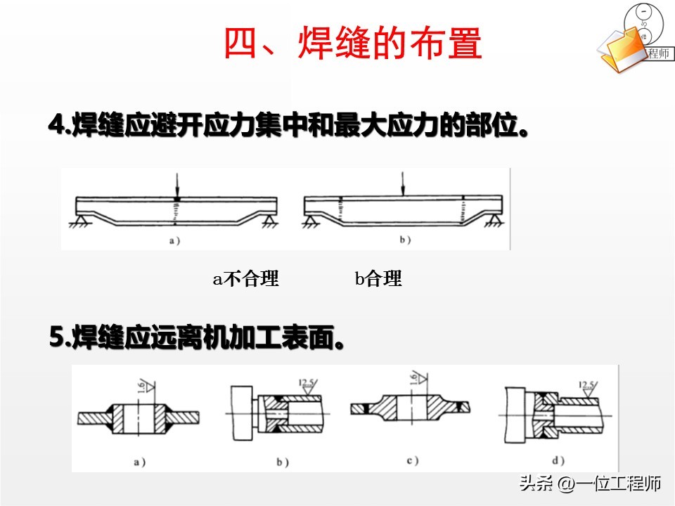 焊接核心定义与分类_焊接工艺优势与局限_厚板与薄板连接处的铆焊工艺