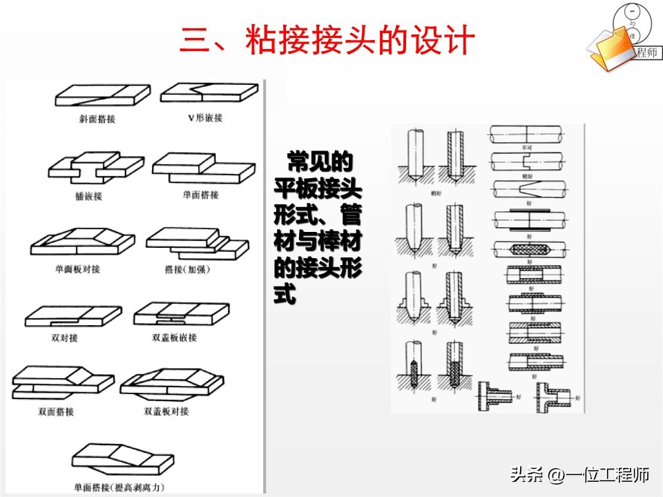 厚板与薄板连接处的铆焊工艺_焊接工艺优势与局限_焊接核心定义与分类