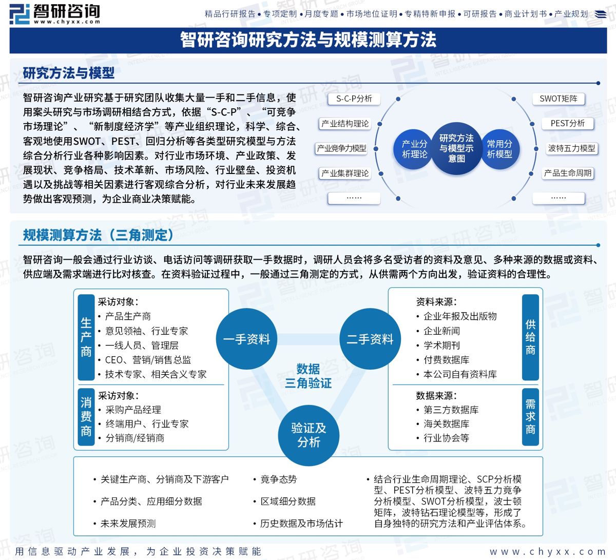 精冲钢市场分析_铆焊外加工市场前景_精冲钢行业发展趋势