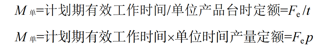 企业的生产能力如何，一个公式算出来-大连富泓机械有限公司