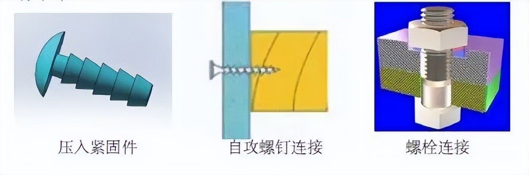 塑料连接技术_秦皇岛铆焊加工_塑料件连接方式