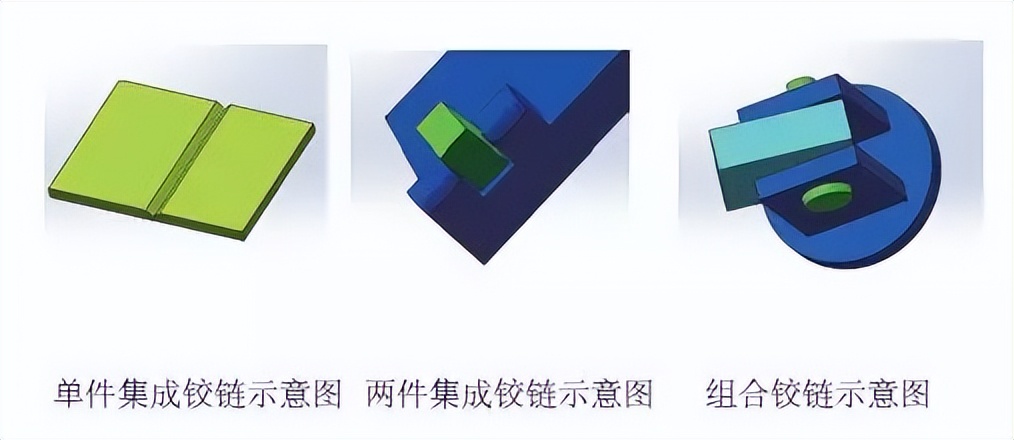 秦皇岛铆焊加工_塑料件连接方式_塑料连接技术