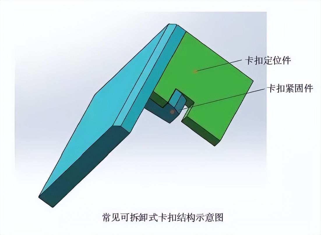 秦皇岛铆焊加工_塑料件连接方式_塑料连接技术