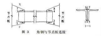 连接节点加固法_高强度螺栓连接与焊接混合的起重机结构_钢结构局部加固