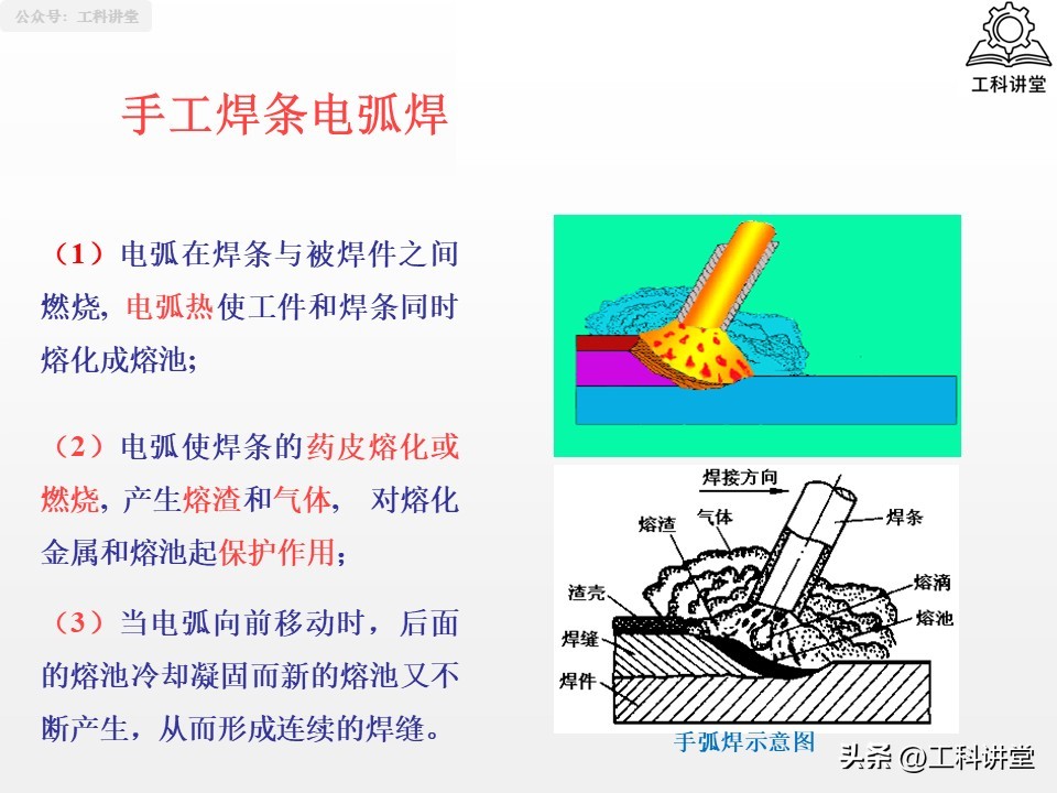 焊接工艺评定报告模板_焊接方法分类_熔焊压力焊钎焊