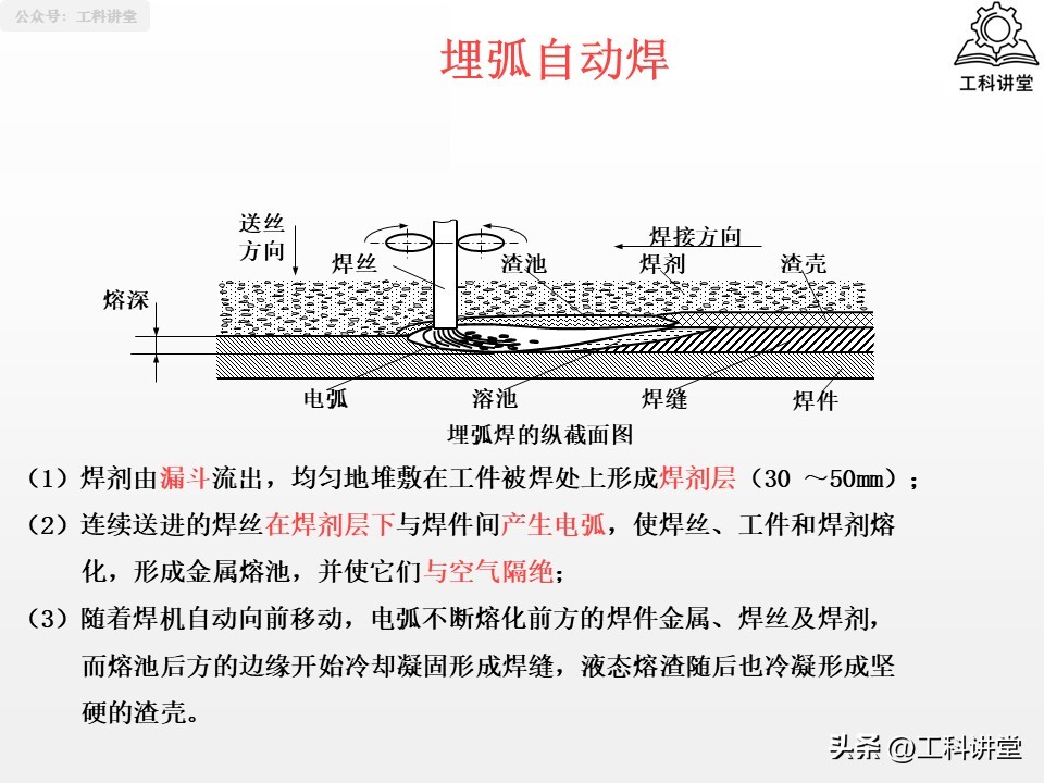 熔焊压力焊钎焊_焊接方法分类_焊接工艺评定报告模板
