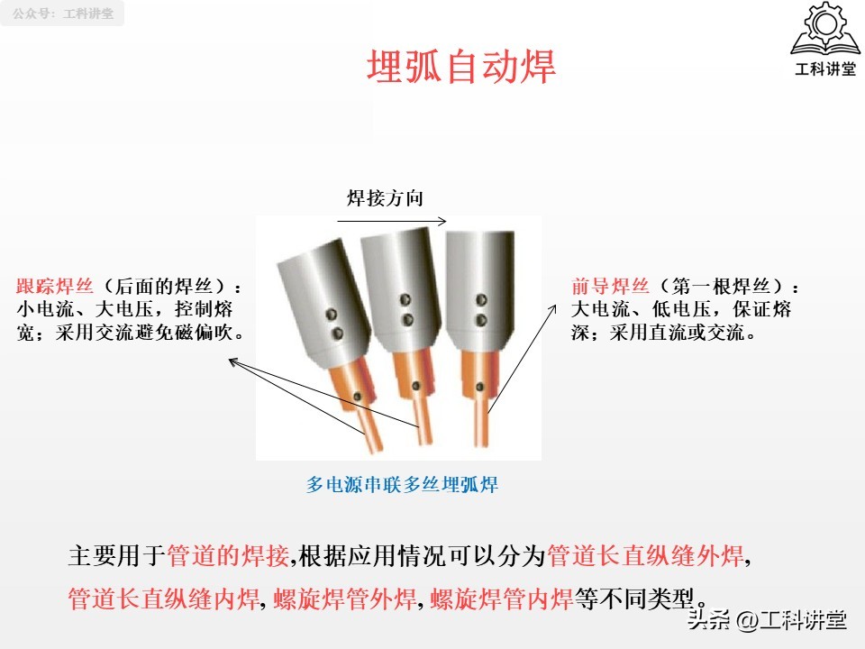 焊接工艺评定报告模板_焊接方法分类_熔焊压力焊钎焊