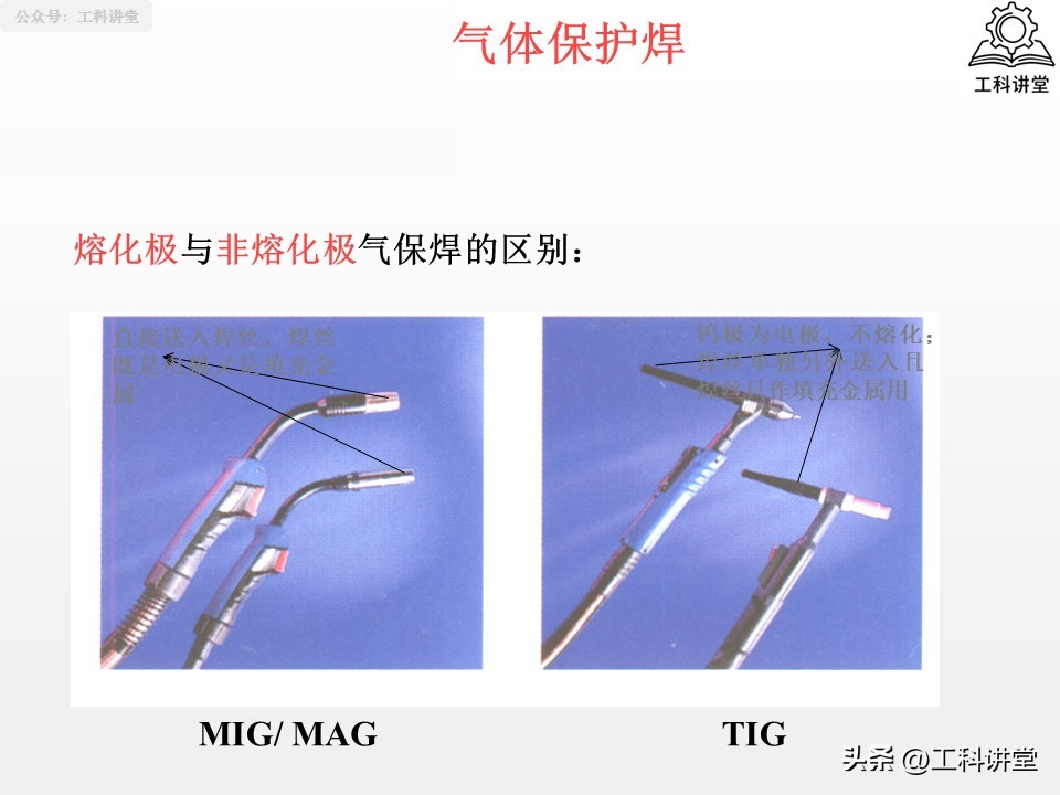 熔焊压力焊钎焊_焊接方法分类_焊接工艺评定报告模板
