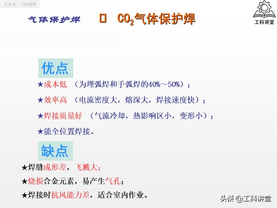 焊接工艺评定报告模板_焊接方法分类_熔焊压力焊钎焊