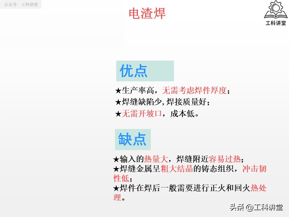 焊接工艺评定报告模板_焊接方法分类_熔焊压力焊钎焊