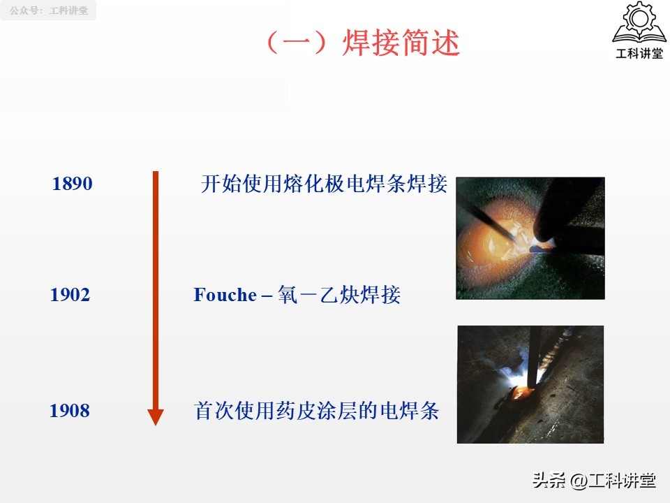 熔焊压力焊钎焊_焊接工艺评定报告模板_焊接方法分类