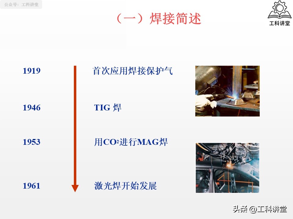 熔焊压力焊钎焊_焊接方法分类_焊接工艺评定报告模板