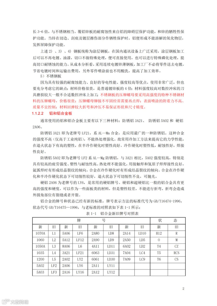 钣金铆焊加工视频_材料选择规范_钣金结构设计原则