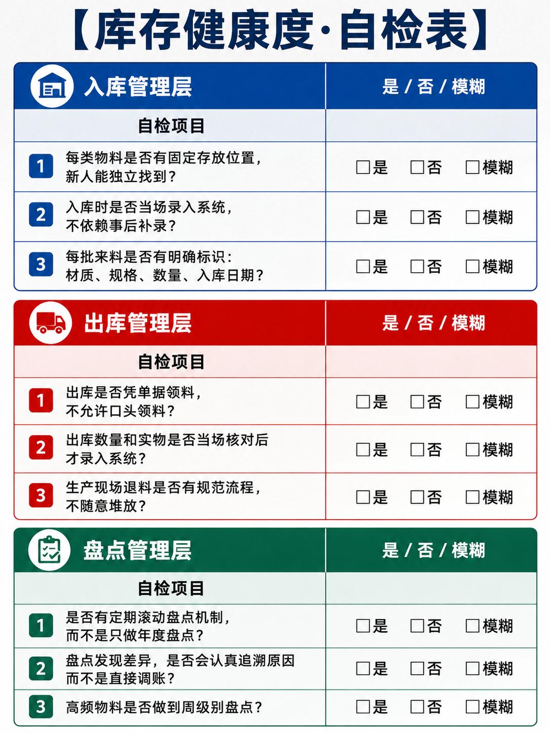 金属加工厂账实不符解决方案_惠州铆焊钣金加工_钣金厂库存管理