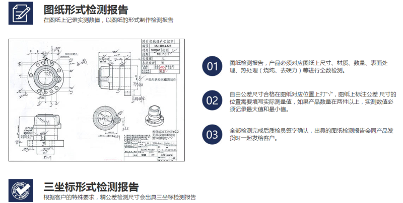 图片[2]-质量管理-大连富泓机械有限公司